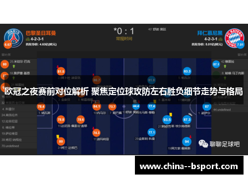 欧冠之夜赛前对位解析 聚焦定位球攻防左右胜负细节走势与格局